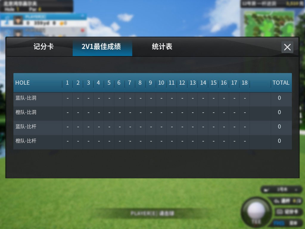 2V1最佳成績比洞、比桿.jpg