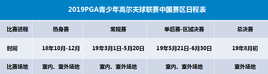 2019賽季的賽事日程安排終于出來了！.png